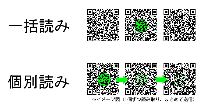 Xenon Ultra 1960/1962